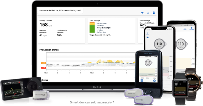 Discover the Difference of Dexcom CGM Products