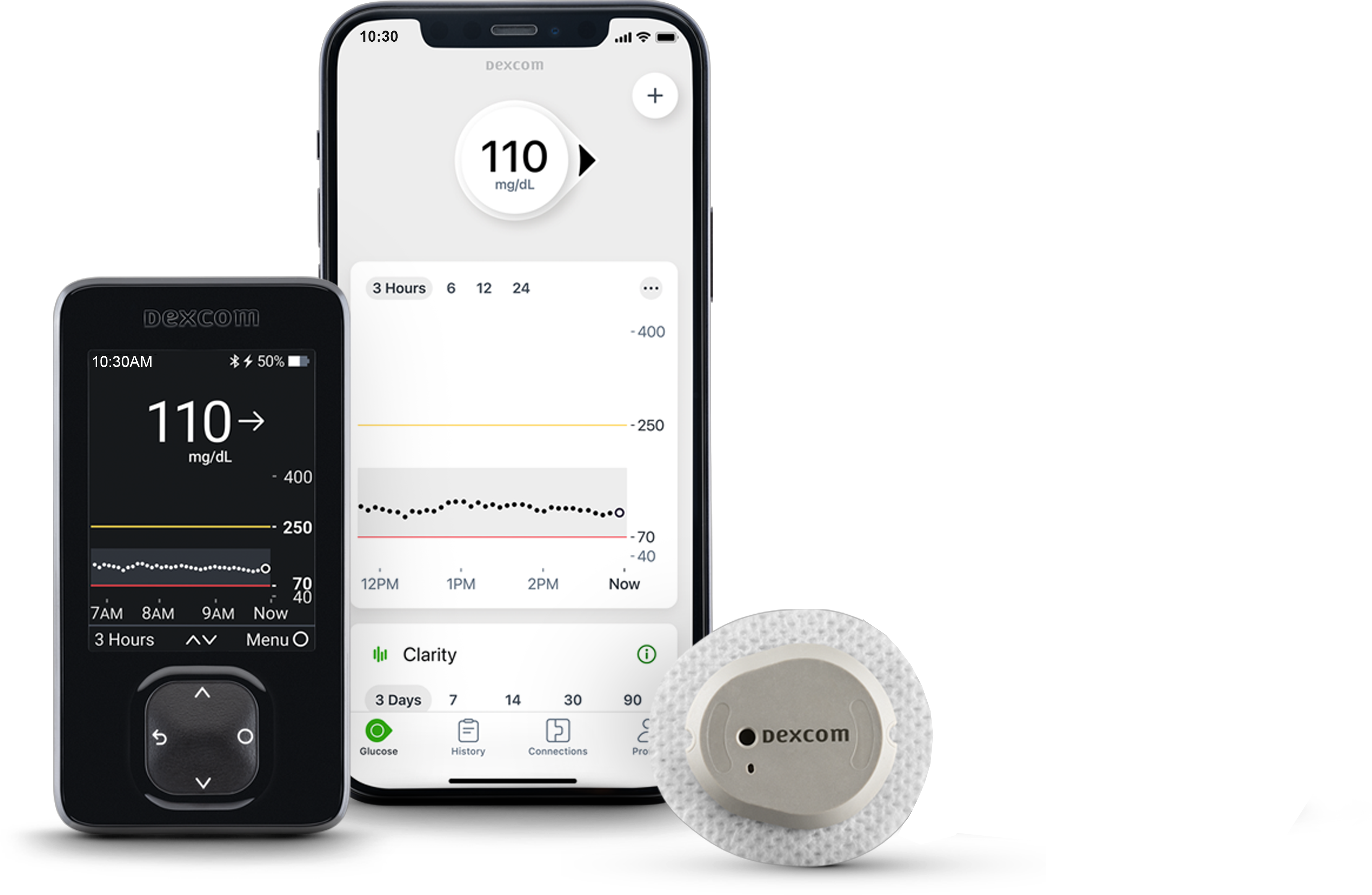 dexcom g7 device