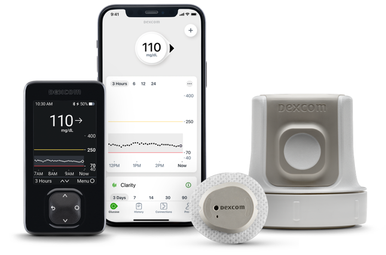 Dexcom G7 Product Family